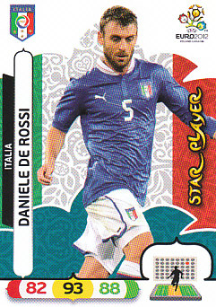 Daniele De Rossi Italy Panini UEFA EURO 2012 Star Player #125